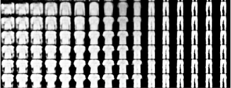 Representation learning with MMD-VAE