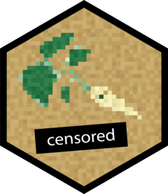 censored